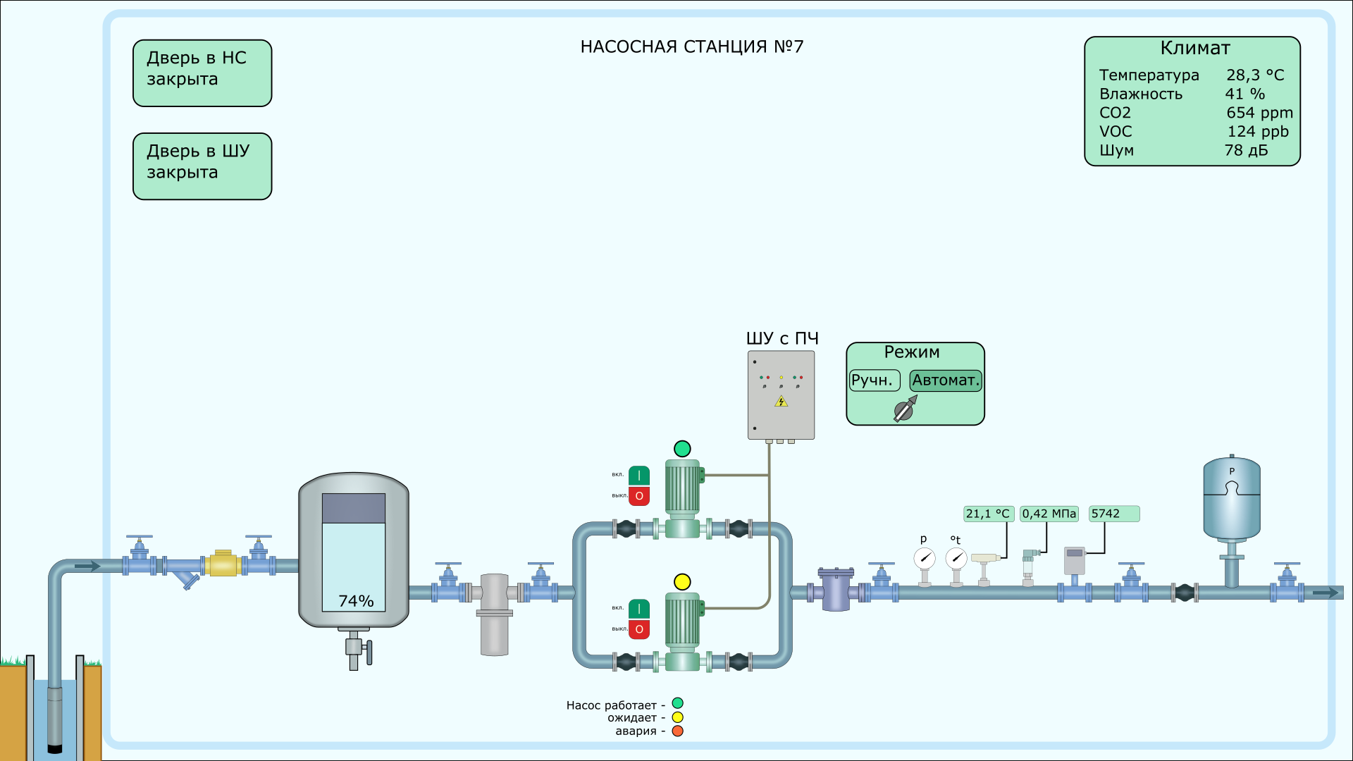 Водоснабжение 1